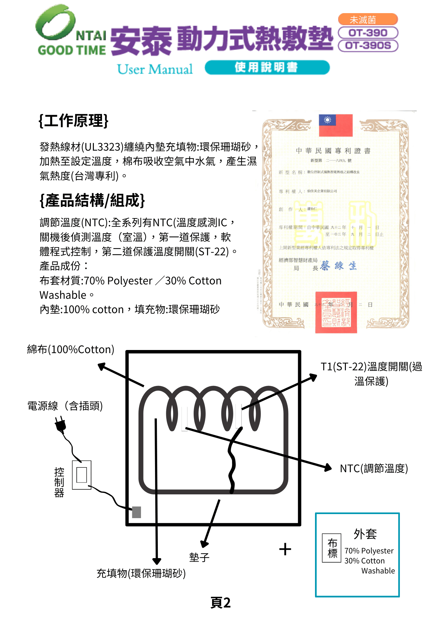 安泰珊瑚砂電毯