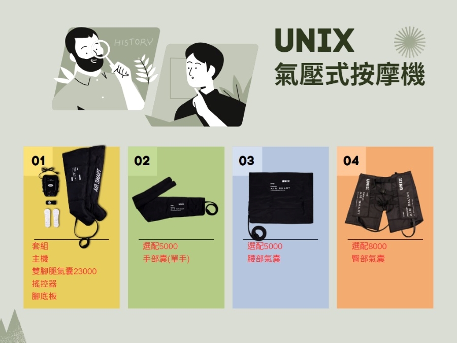 UNIX氣壓式按摩機又稱淋巴循環機